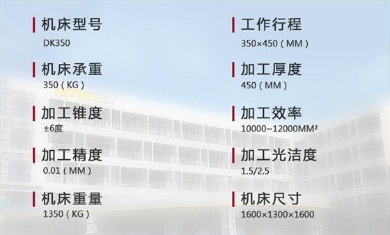 DK350技術參數