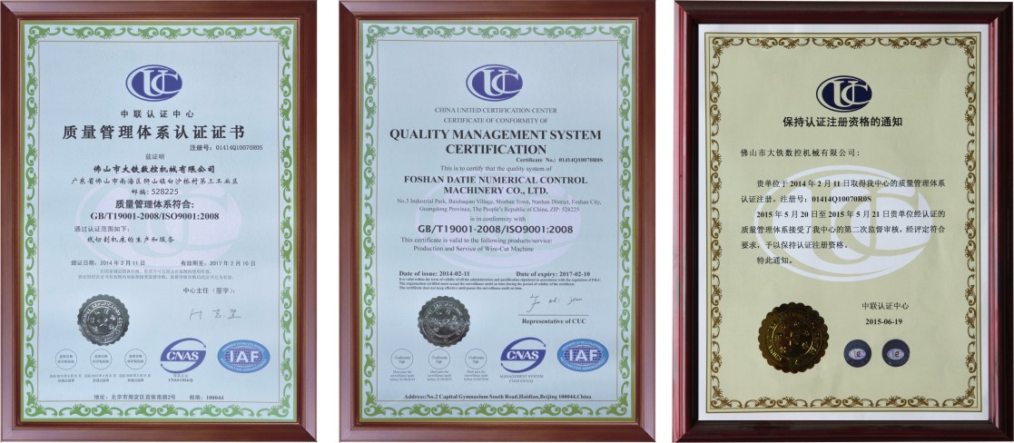 ISO9001質(zhì)量管理體系