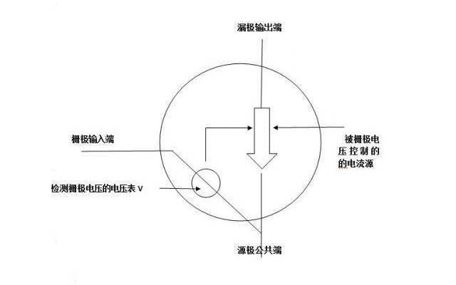 線切割機床功率管原理