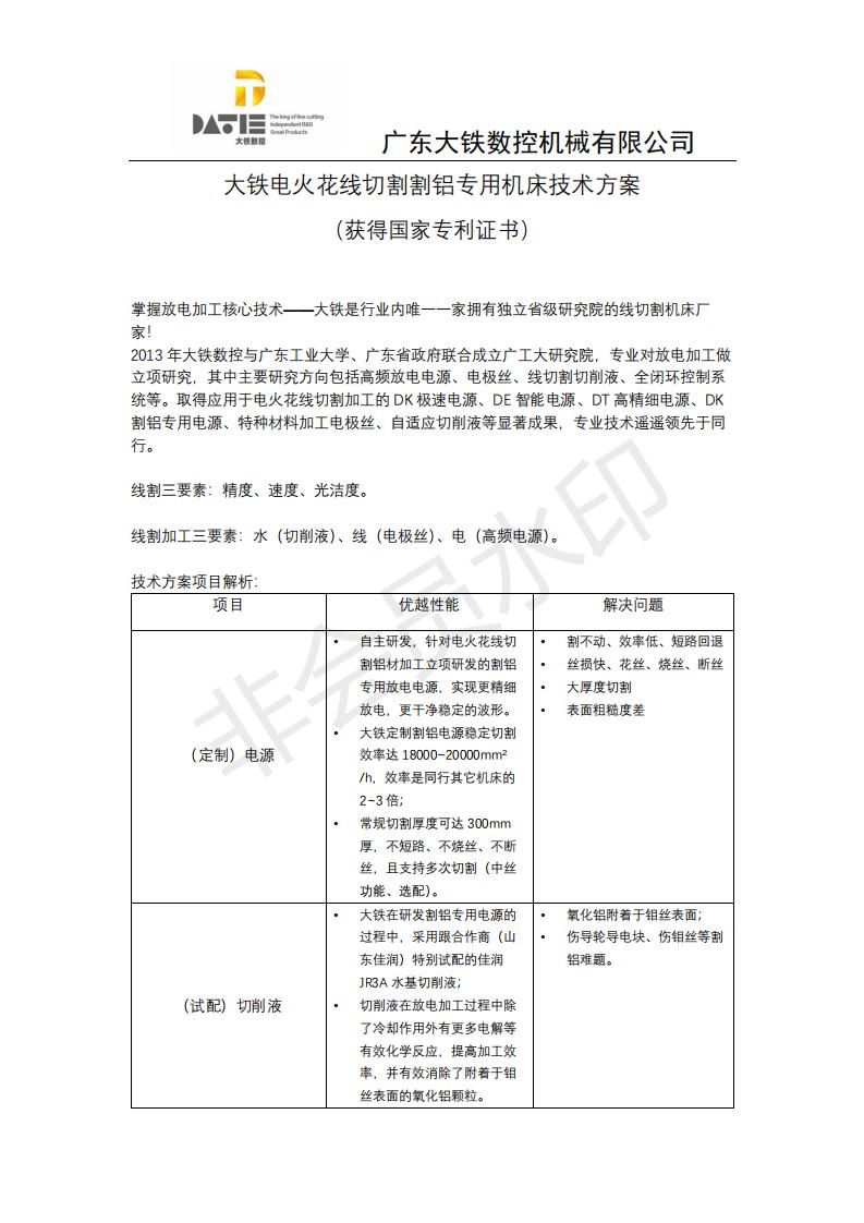 大鐵線切割割鋁解決辦法