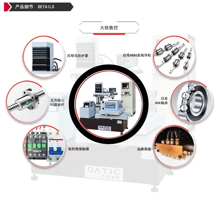 DE800環保型中走絲機床細節